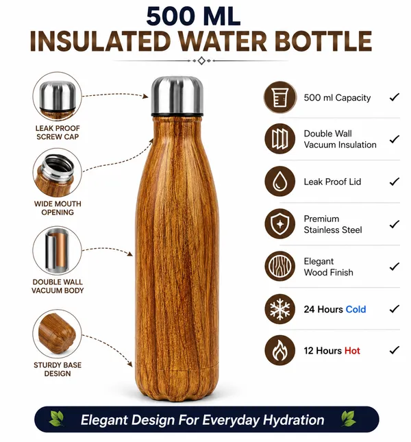 Wooden_Print_Stainless_Steel_Water_Bottle