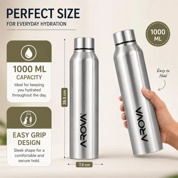 Stainless_Steel_Water_Bottle_(Pack_of_4)