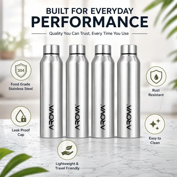 Stainless_Steel_Water_Bottle_(Pack_of_4)