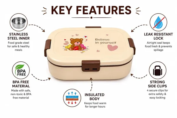Insulated_Lunch_Box_With_Inner_Stainless_Steel