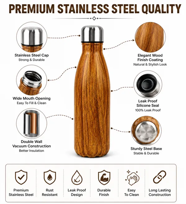 Wooden_Print_Stainless_Steel_Water_Bottle