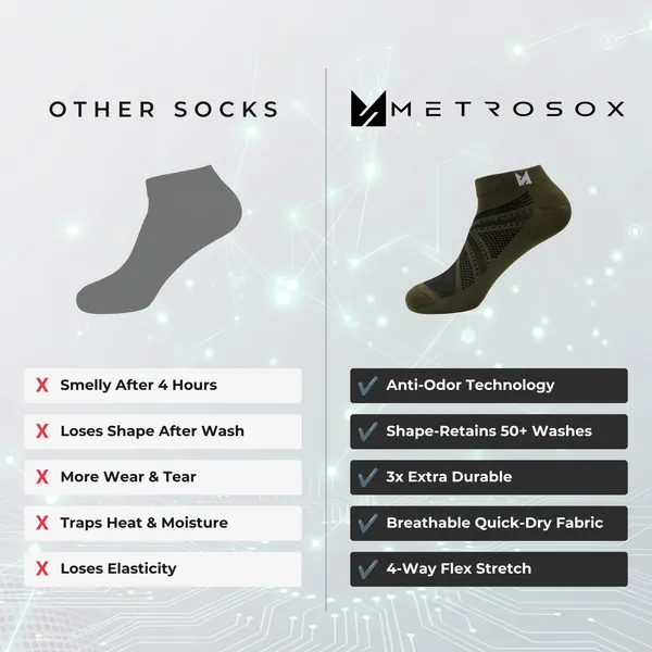 Men's_Breathable_Ankle_Socks_Pack_Of_3