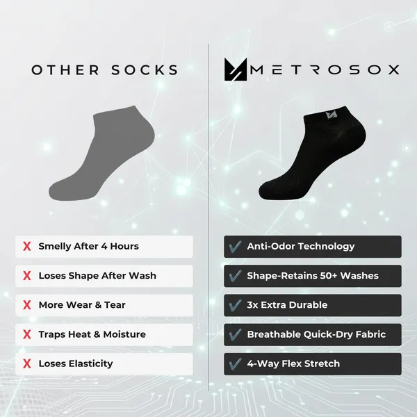 Men's_Ultra_Breathable_Ankle_Socks_Pack_Of_3