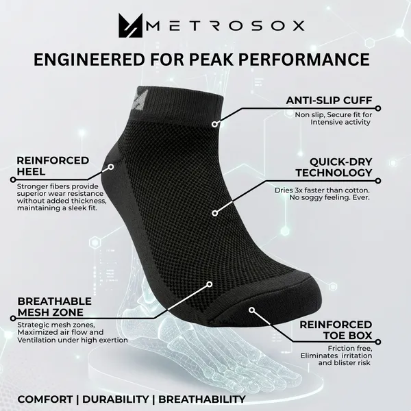 Metrosox_Men's_ultra_Breathable_Ankle_Socks