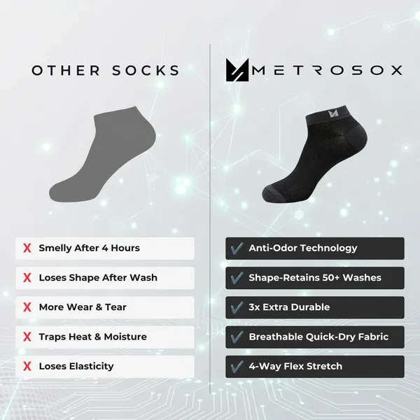 Men's_360°_Breathable_Mesh_Ankle_Socks_Pack_Of_3