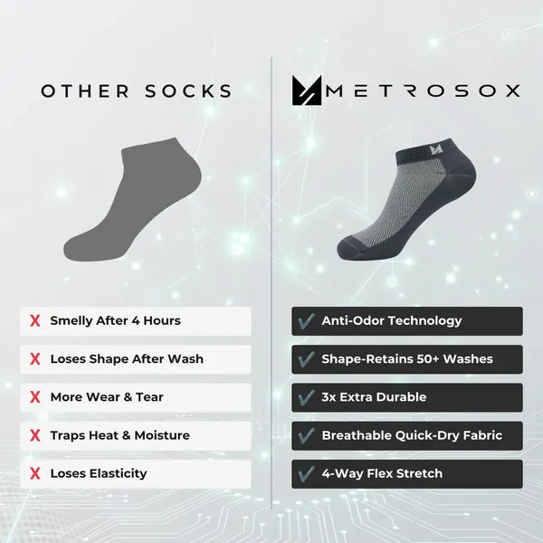 Men's_Everyday_Breathable_Mesh_Ankle_Socks_Pack_Of_3