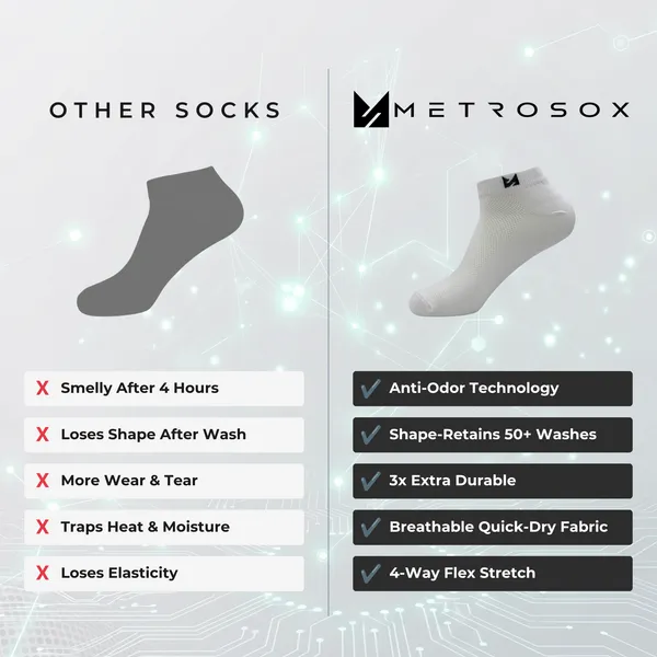 Men's_Everyday_Breathable_Mesh_Ankle_Socks_Pack_Of_5