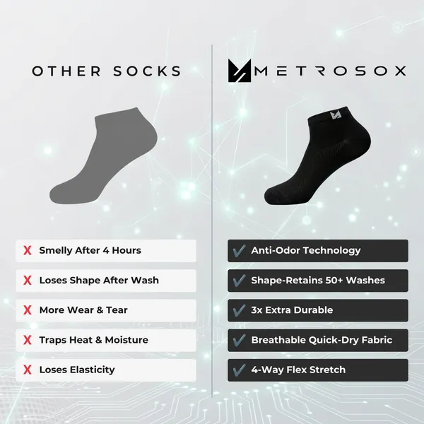 Men's_Sports_Ankle_Socks_Pack_Of_3