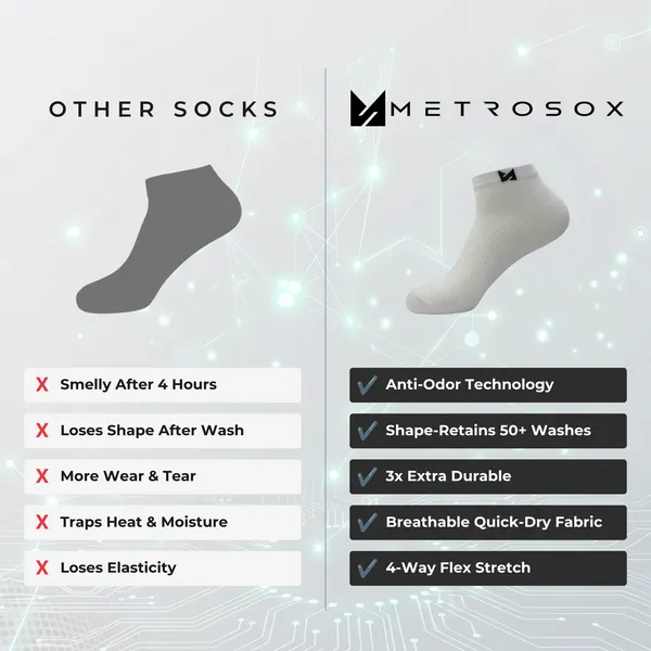 Men's_Sports_Ankle_Socks_Pack_Of_5