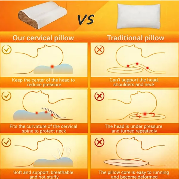 White_Memory_Foam_Orthopaedic_Pillow_For_Neck_And_Cervical_Support