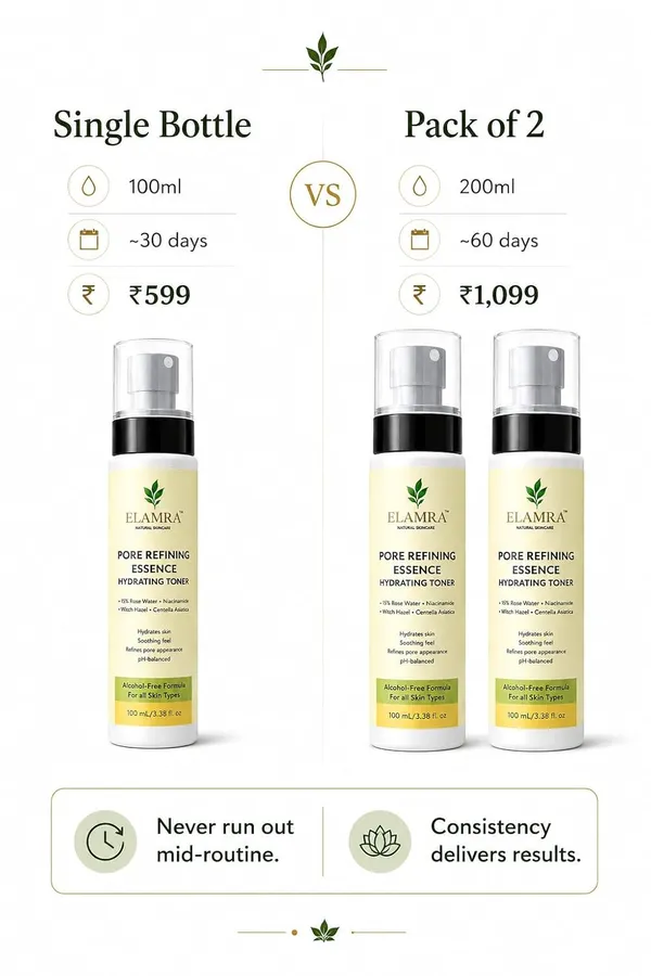 Elamra_Pore_Refining_Essence_Hydrating_Toner_Rose_Water_Niacinamide_Pack_Of_2