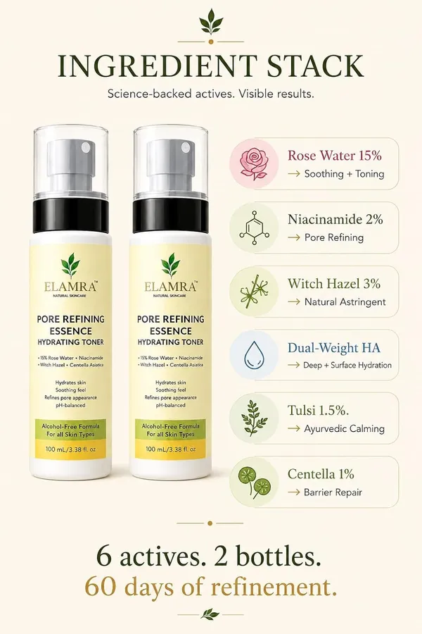 Elamra_Pore_Refining_Essence_Hydrating_Toner_Rose_Water_Niacinamide_Pack_Of_2