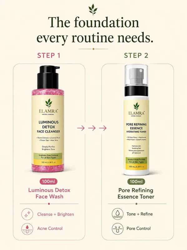Elamra_Cleanse_Tone_Kit_Face_Wash_Toner_Neem_Rose_Water_Niacinamide_200Ml__(Pack_of_2)