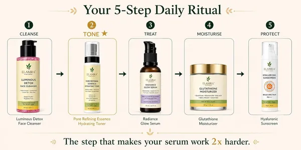 Elamra_Pore_Refining_Essence_Toner_Rose_Water_Niacinamide_Witch_Hazel_100Ml