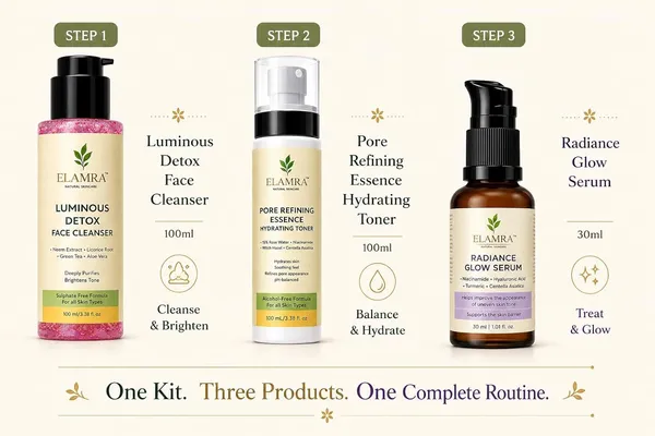 Elamra_Complete_Glow_Kit_Face_Wash_Toner_Serum_Niacinamide_Saffron_Neem_230Ml_(Pack_of_3)