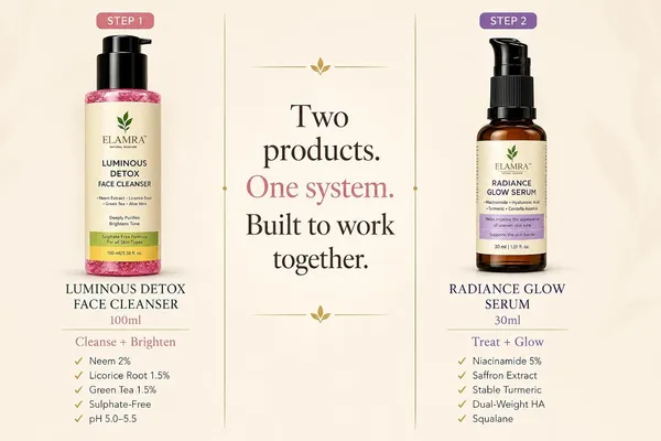 Elamra_Glow_Starter_Kit_Face_Wash_Serum_Neem_Niacinamide_Saffron_Acne-Prone_Skin_(Pack_of_2)