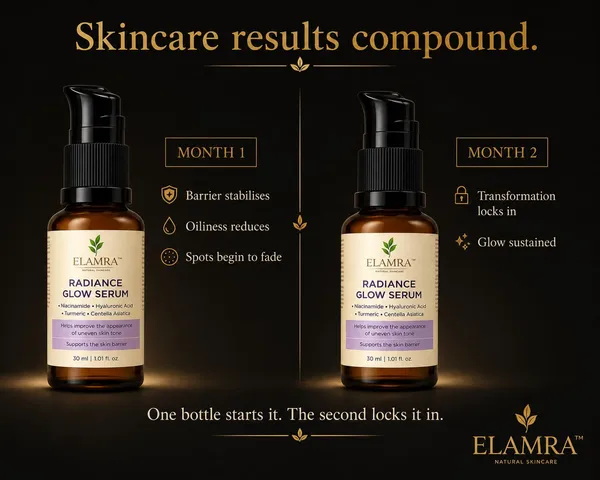 Elamra_Radiance_Glow_Serum_Niacinamide_Saffron_Dark_Spots_Pack_Of_2_30Ml