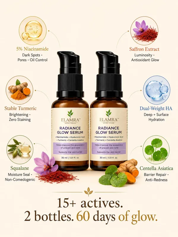 Elamra_Radiance_Glow_Serum_Niacinamide_Saffron_Dark_Spots_Pack_Of_2_30Ml
