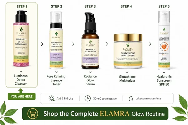 Elamra_Luminous_Detox_Face_Wash_Neem_Licorice_Root_Sulphate_Free_Acne_Control_100Ml