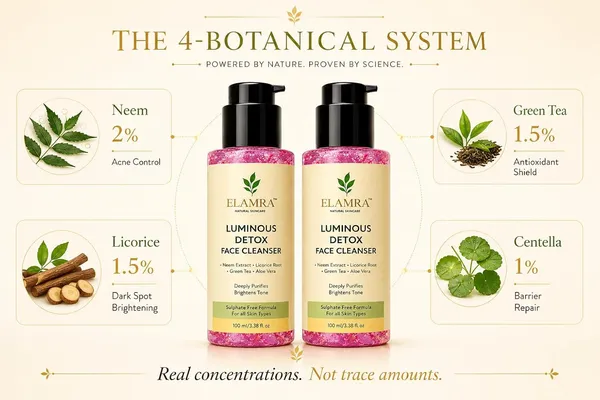 Elamra_Luminous_Detox_Face_Wash_Neem_Licorice_Root_Sulphate_Free_Pack_Of_2_100Ml