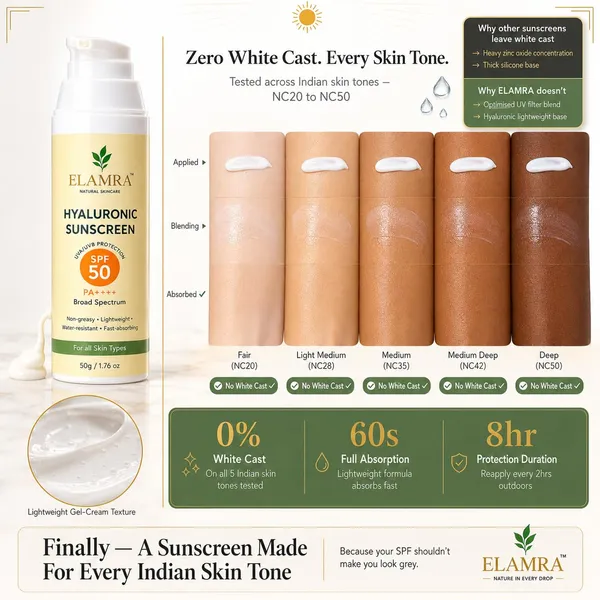 Elamra_Hyaluronic_Acid_Spf_50_Pa++++_Broad_Spectrum_Sunscreen_50G