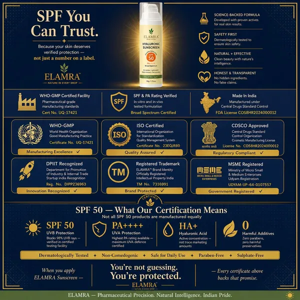 Elamra_Hyaluronic_Acid_Spf_50_Pa++++_Broad_Spectrum_Sunscreen_50G