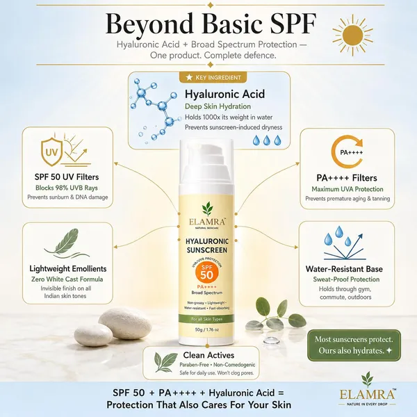 Elamra_Hyaluronic_Acid_Spf_50_Pa++++_Broad_Spectrum_Sunscreen_50G