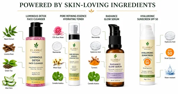 ELAMRA_4-Step_Morning_Skincare_Kit_|_Cleanser_+_Toner_+_Serum_+_Sunscreen_SPF_50_PA++++_|_Glow,_Brighten_&_Protect_|_For_All_Skin_Types