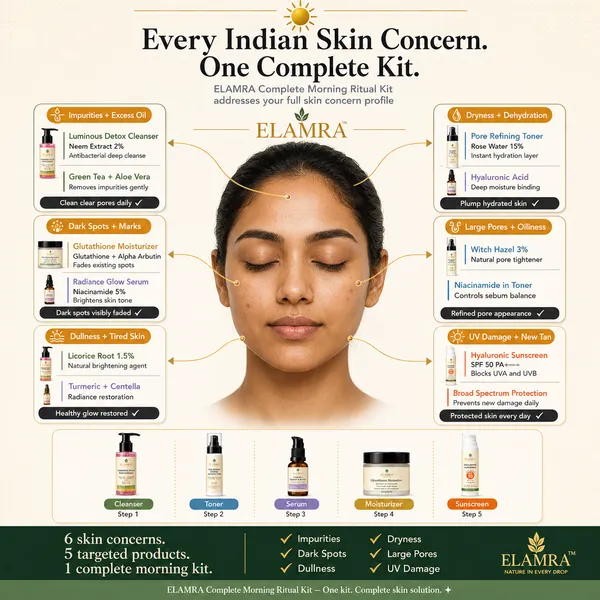 ELAMRA_Complete_Skincare_Kit_|_Cleanser_+_Toner_+_Serum_+_Moisturiser_+_Sunscreen_SPF_50_|_Full_Routine