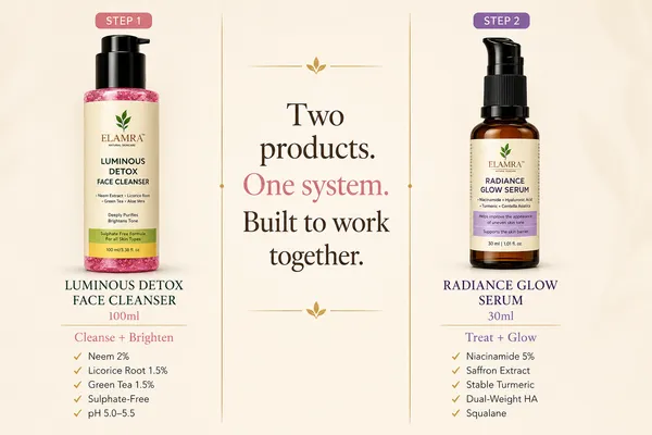 ELAMRA_Glow_Starter_Kit_|_Luminous_Detox_Face_Wash_+_Radiance_Glow_Serum_|_Neem_Licorice_+_5%_Niacinamide_Saffron_Hyaluronic_Acid_|_Sulphate-Free_2-Step_Routine_for_Oily_&_Acne-Prone_Skin