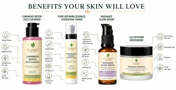 ELAMRA_Glow_Routine_Kit_|_Cleanser_+_Toner_+_Serum_+_Moisturiser_|_Brighten_and_Hydrate_|_All_Skin_Types