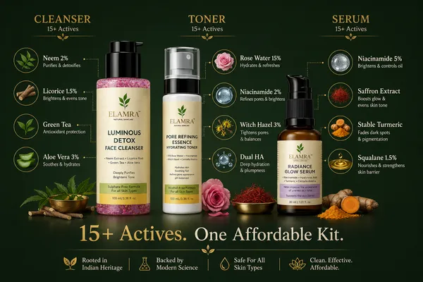 ELAMRA_Complete_Glow_Kit_|_Cleanser_+_Toner_+_Serum_|_Cleanse_Tone_and_Treat_|_All_Skin_Types