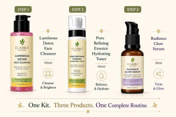 ELAMRA_Complete_Glow_Kit_|_Cleanser_+_Toner_+_Serum_|_Cleanse_Tone_and_Treat_|_All_Skin_Types