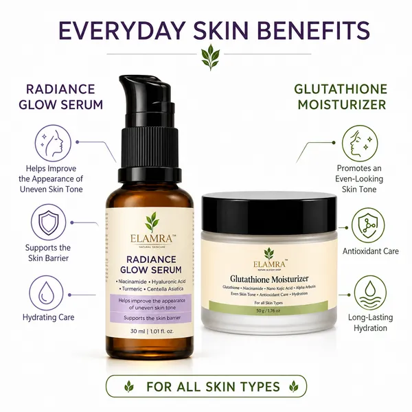 ELAMRA_Brightening_Starter_Kit_|_Serum_+_Moisturiser_|_Fade_Dark_Spots_and_Glow_|_Perfect_for_Beginners_|_All_Skin_Types