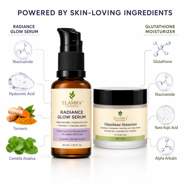 ELAMRA_Brightening_Starter_Kit_|_Serum_+_Moisturiser_|_Fade_Dark_Spots_and_Glow_|_Perfect_for_Beginners_|_All_Skin_Types