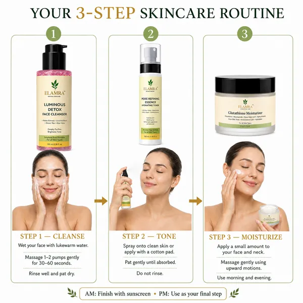 ELAMRA_Anti_Acne_Trio_|_Cleanser_+_Toner_+_Moisturiser_|_Clear_Skin_and_Oil_Control_|_All_Skin_Types