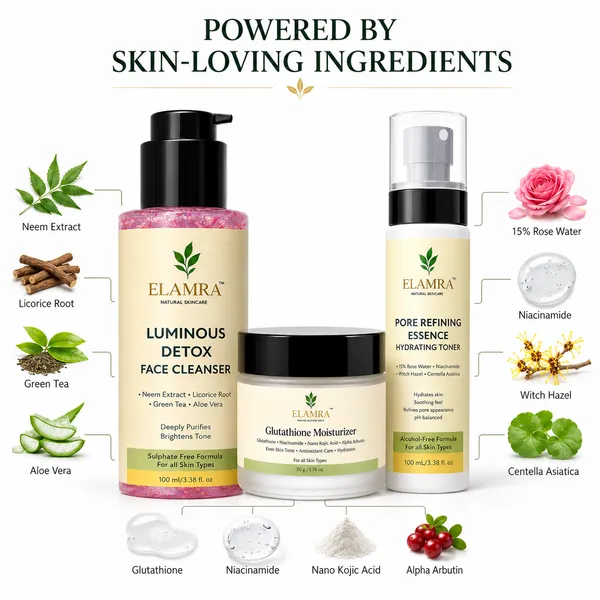 ELAMRA_Anti_Acne_Trio_|_Cleanser_+_Toner_+_Moisturiser_|_Clear_Skin_and_Oil_Control_|_All_Skin_Types
