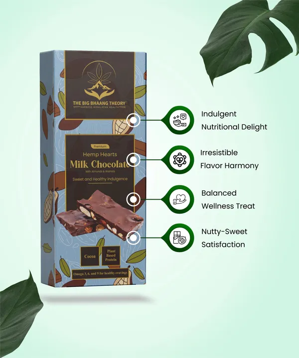 Hemp_Hearts_Milk_Chocolate_(Pack_of_3)