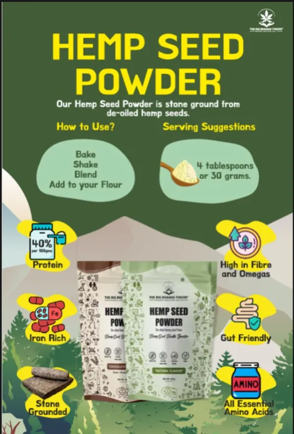 Hemp_Seed_Protein_Powder_(Natural)