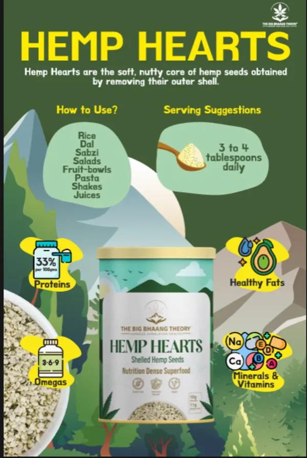 Hemp_Hearts_Hulled_Seeds_Vegan_Protein