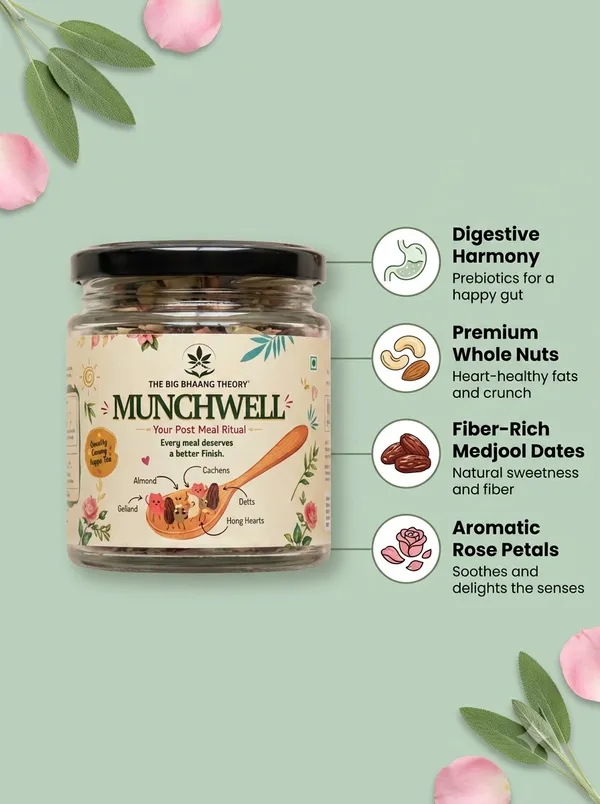 Munchwell_(Pack_Of_2)