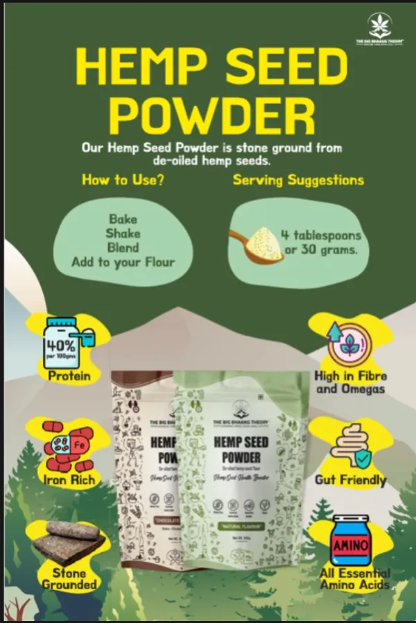 Hemp_Seed_Protein_Powder_(Chocolate)