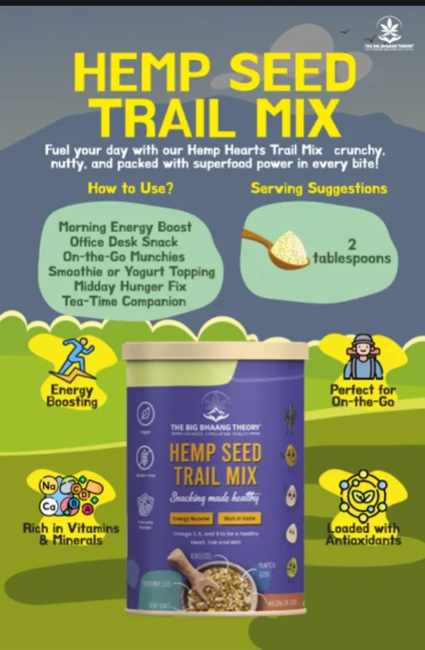 Hemp_Hearts_Trail_Mix_(Seeds_And_Nuts)