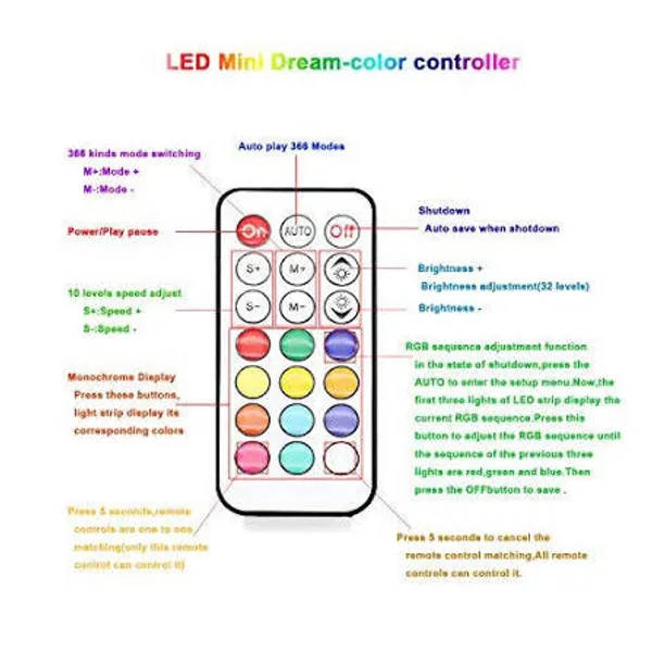 3-PIN_LED_Controller,_RF_Wireless_Remote_Control,_DC5V/12V/24V_Mini_Controller_for_Dream_Color_WS2812B_WS2812_WS2811_Light_Strips_(21_Key)
