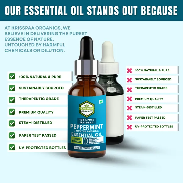 Krisspaar_Organics_100%_Pure_Peppermint_Essential_Oil_Therapeutic_Grade