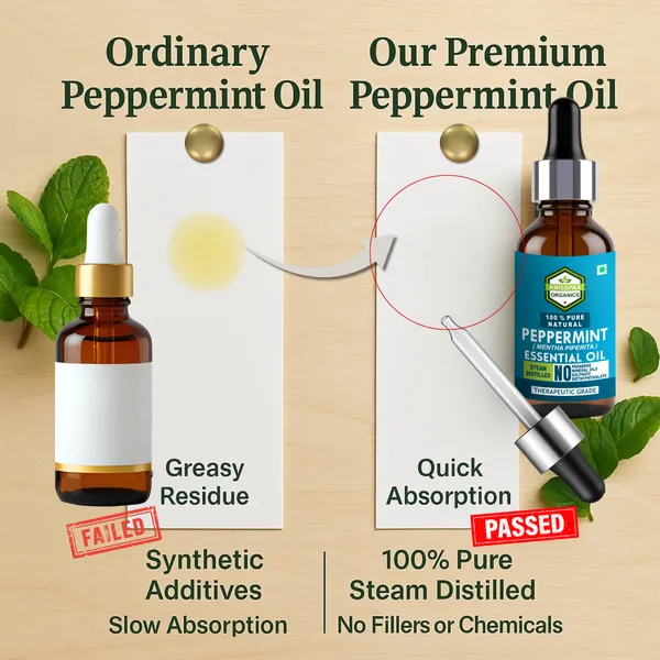 Krisspaar_Organics_100%_Pure_Peppermint_Essential_Oil_Therapeutic_Grade