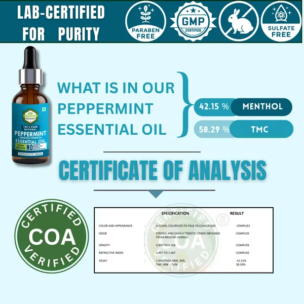 Peppermint-Essential-Oil