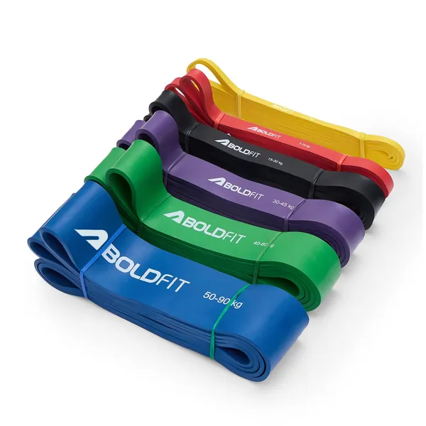 Boldfit_Heavy_Resistance_Band_For_Exercise_Stretching_Pull_Up_Band_Suitable_In_Home_Gym_Workout_Power_Bands_For_Men_Women_Black_15_30_Kg_Resistances_Material_Natural_Rubber