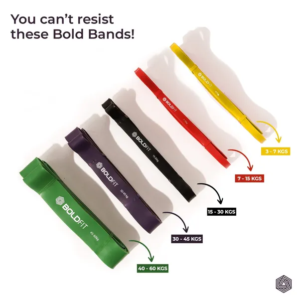 Boldfit_Heavy_Resistance_Band_For_Workout_Exercise_Pull_Up_Stretching_Toning_Bands_For_Men_Women_Resistance_Band_Set_For_Home_Gym_Workouts_Red_7_15_Kg