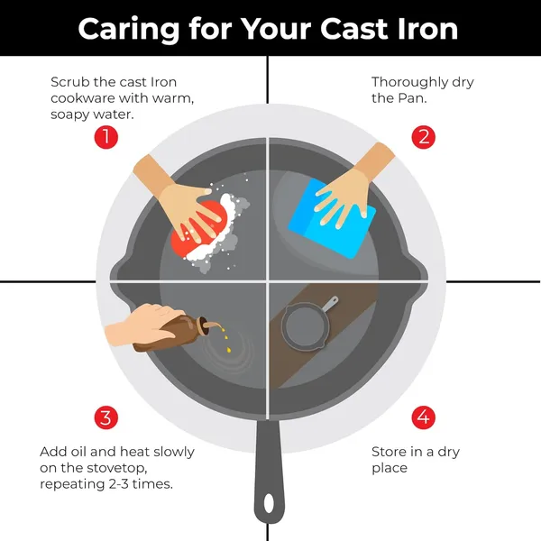Solara_Cast_Iron_Tawa_For_Dosa_12_Inch_30_Cm_Tawa_For_Dosa_Uthappam_Roti_Chapati_Naan_Gas_Induction_Friendly_Dosa_Tawa_Cast_Iron_Cast_Iron_Cookware_Black